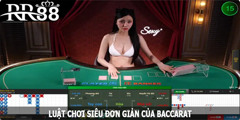 Luật chơi siêu đơn giản của Baccarat