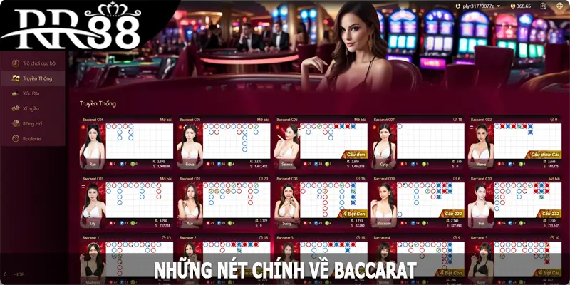 Những nét chính về Baccarat RR88