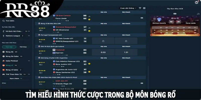 Tìm hiểu hình thức cược trong bộ môn bóng rổ