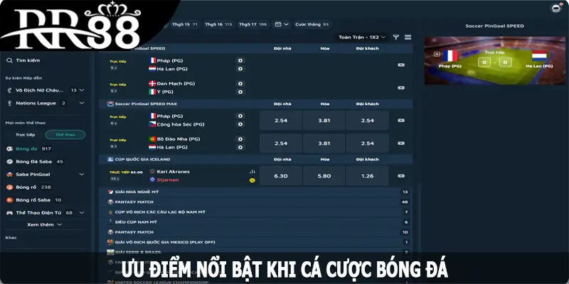 Ưu điểm nổi bật khi cá cược bóng đá tại RR88